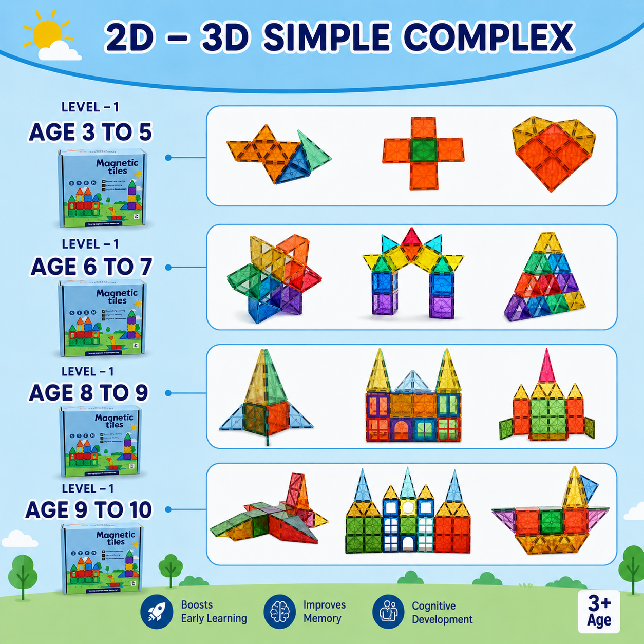Magnetic Tiles Building Blocks Set – 26 Pieces | STEM & STEAM Educational Construction Toy for Kids | Creative Learning & Imagination Development | Multicolor Magnetic Blocks | Age 3+ - Image 3
